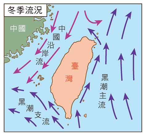 中國東北氣候|東北季風